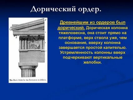 Акрополь ордер