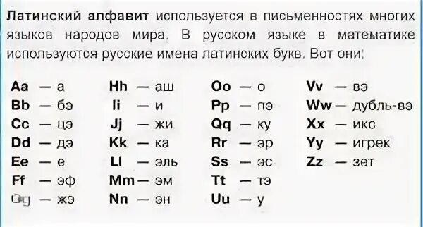 Латинский алфавит для пароля