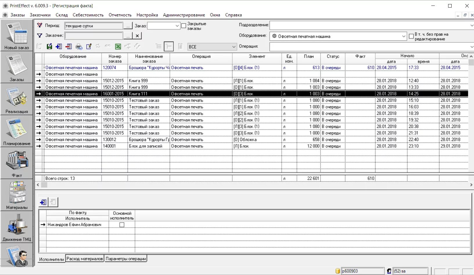 Программа производственного учета. Программа производственного учета. Учет в производстве мебели. Журнал регистрации инструктажей электротехнического персонала. Программа производственного учета.
