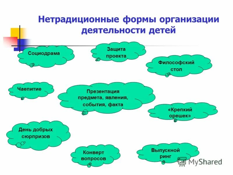 Нестандартные формы организации обучения. Нетрадиционные методы обучения. Формы организации дополнительного образования детей. Нетрадиционные формы организации. Нетрадиционные формы работы на уроках английского языка.