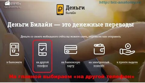 Снять деньги с сим билайн