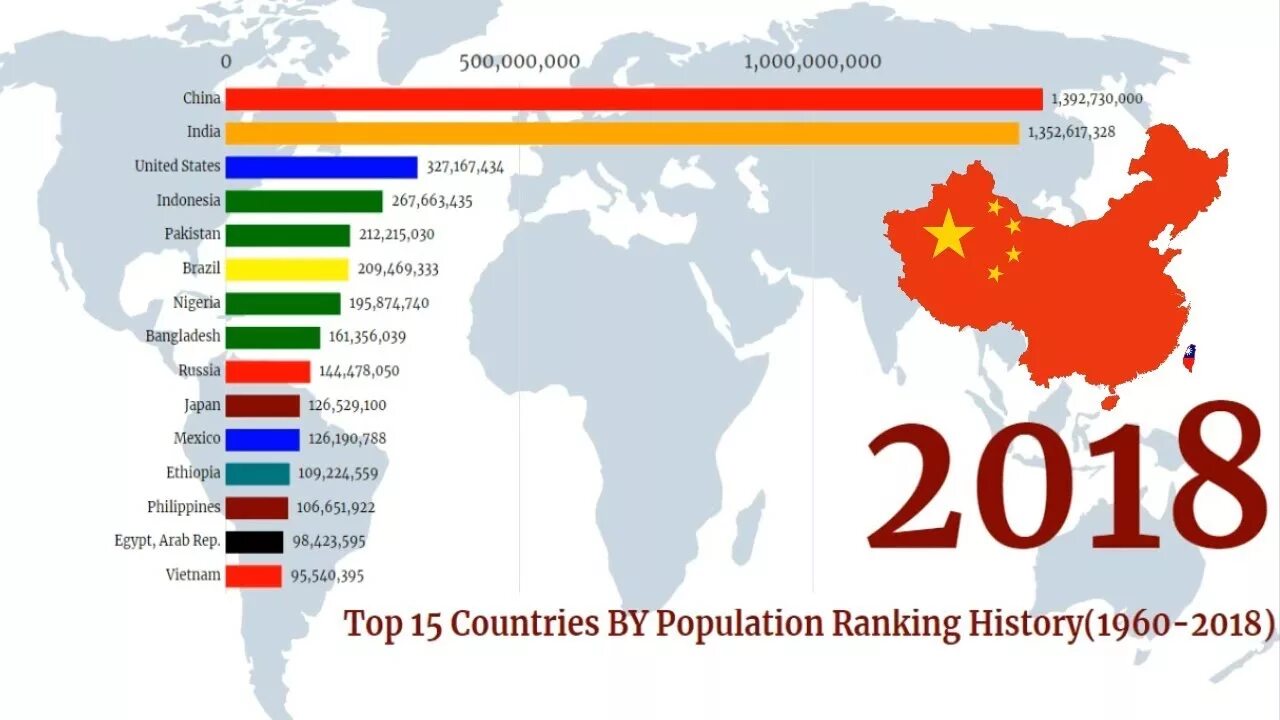 World countries population. Countries by population. Most populous Countries. The largest Country by population. World population by Country.