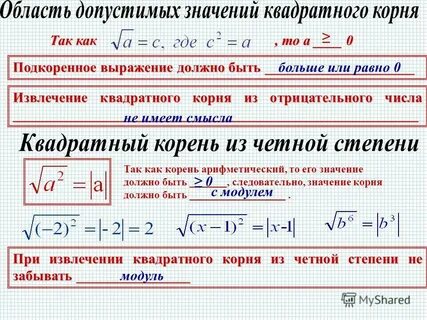 Перед корнем стоит минус