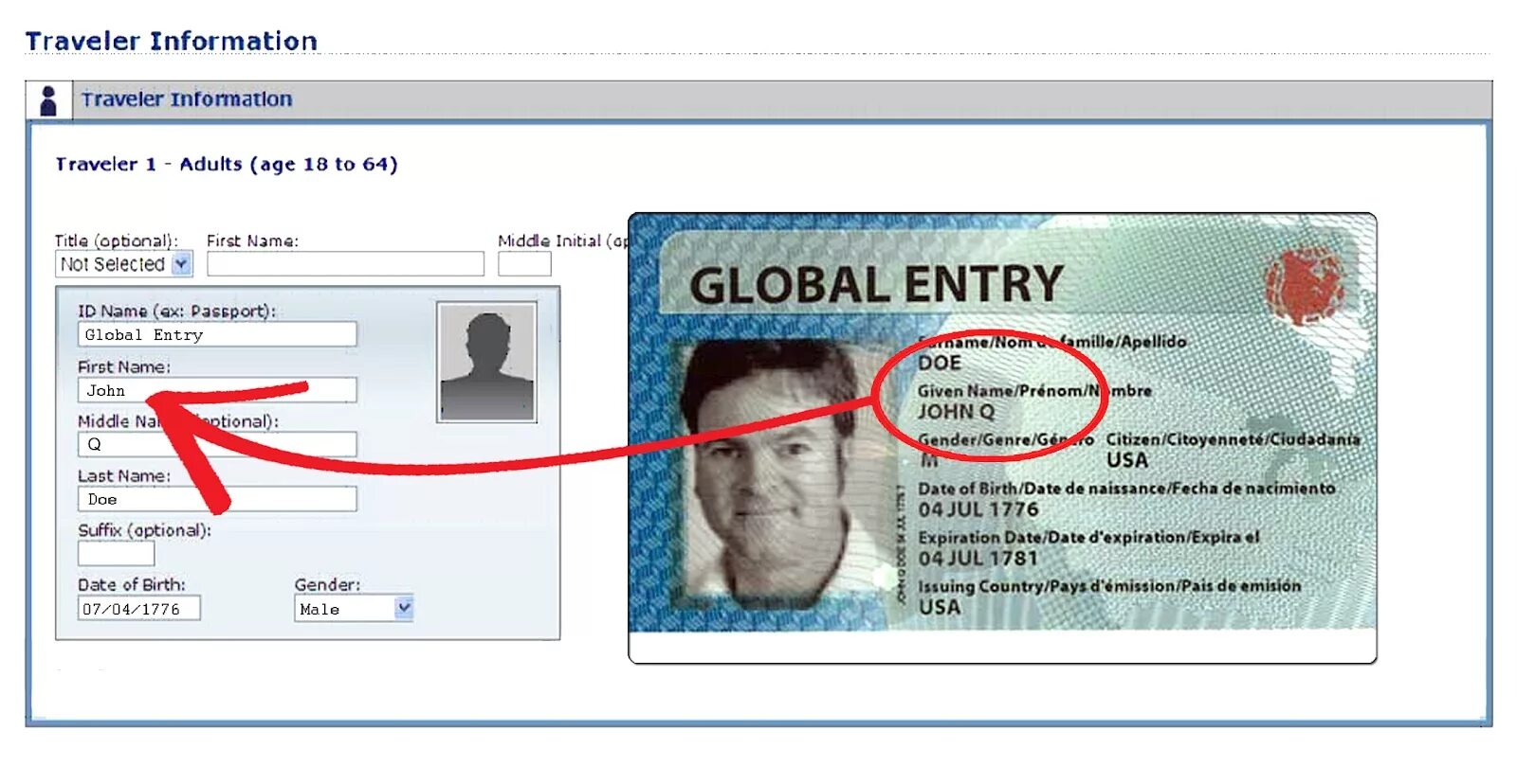 Global entry Card. Global entry (лет) number. Redress number. Issuing Country. Id travel
