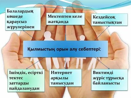 Ер адамның жалаңаш сиқы