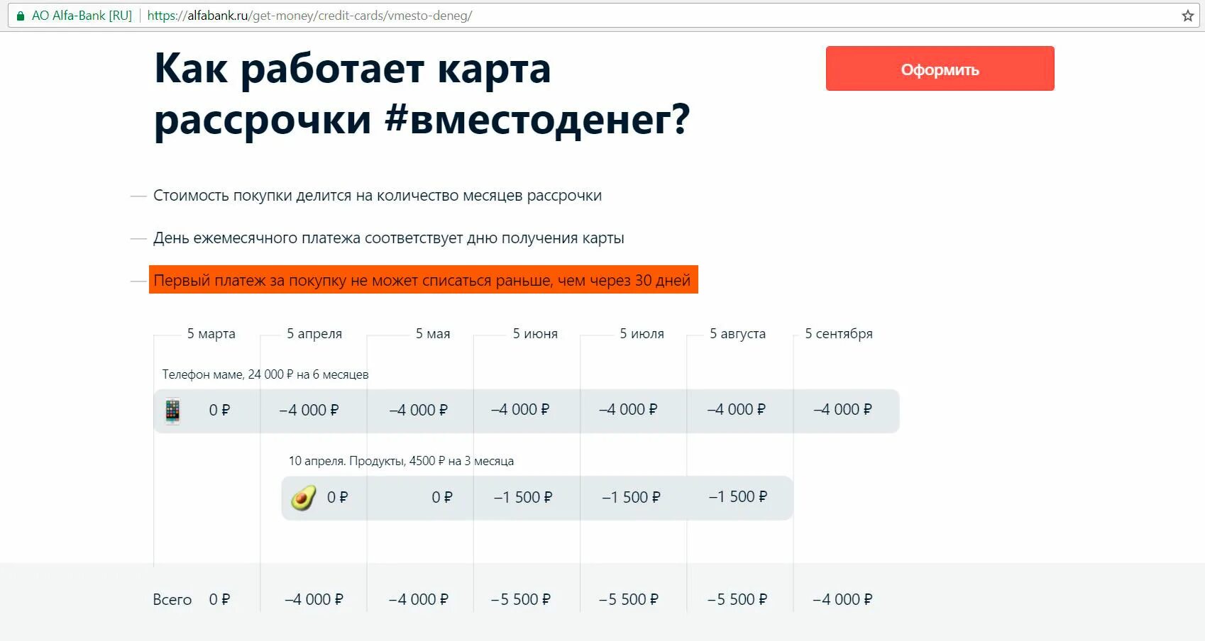 На сколько дают рассрочку. Альфа банк деньги в рассрочку. Как взять рассрочку в Альфа банке. Взять кредит вместо рассрочки. Альфа банк вместоденег.