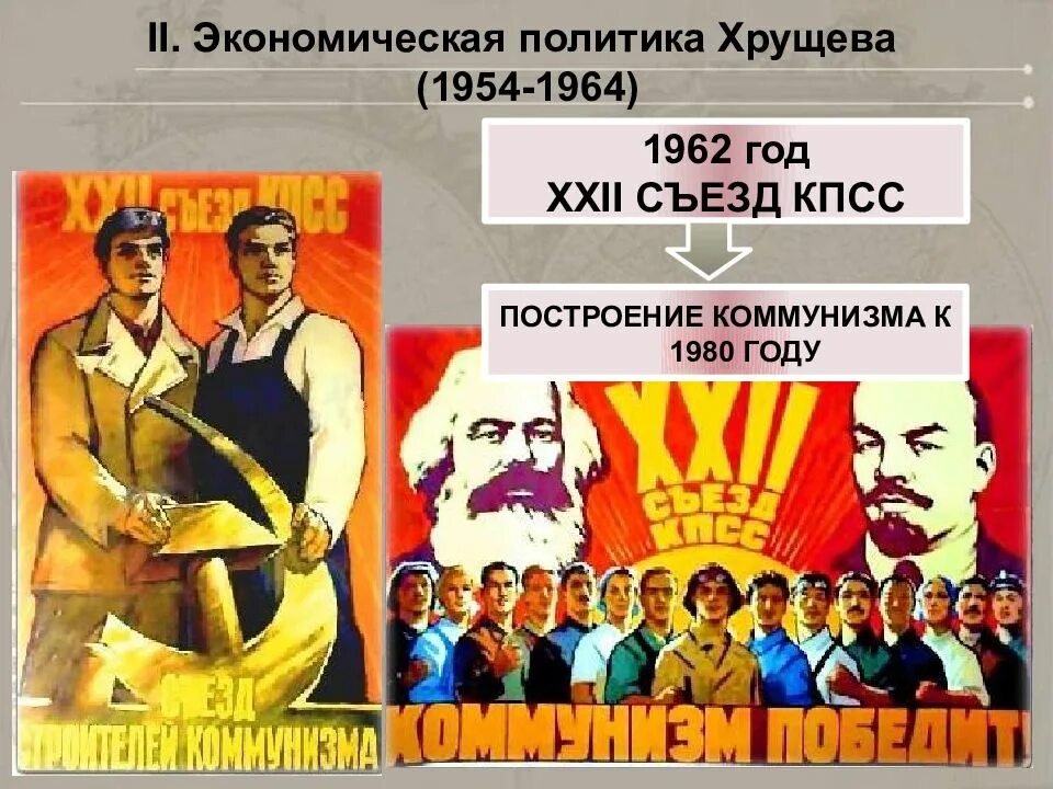 Советский человек плакат. Хрущев коммунизм к 1980 году. Хрущевская оттепель плакаты. Хрущев построим коммунизм. Советские люди будут жить при коммунизме.