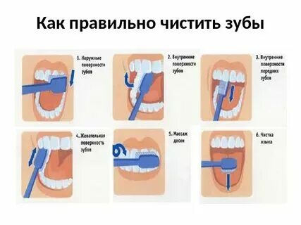 Долго не пользовался. Долго не пользовался