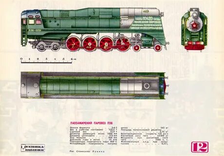 Инструкция п 36