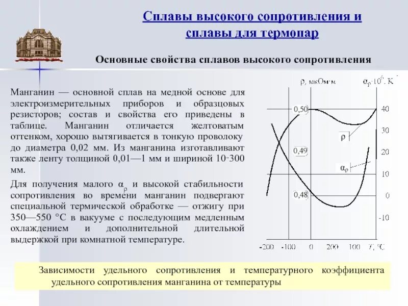 Чем выше сопротивление тем. Сплавы с высоким удельным сопротивлением. сплавы с большим удельным электрическим сопротивлением. удельное сопротивление сплавов высокого сопротивления. характеристика сплавов высокого сопротивления.