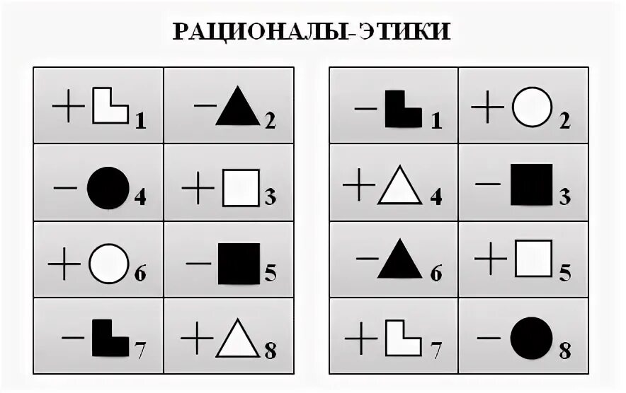 Логическое поле