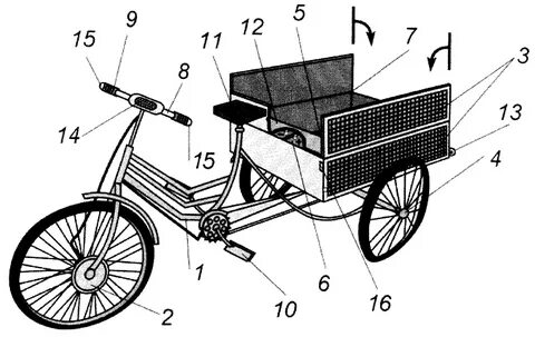 Схема трехколесного велосипеда.