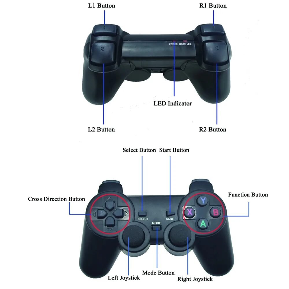 Gamesir Коврик Геймпад Контроллер Bluetooth Для Android Смартфон Tablet Pc Tv Bo