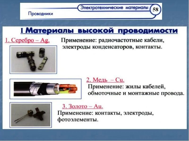 Предназначена для использования в любых. Материалы используемые в Электротехнике. Электротехнические и конструкционные материалы. Основные электротехнические материалы. Классификация электротехнических материалов.