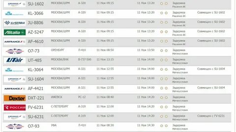 Рейсы на сегодня аэропорт курумоч табло