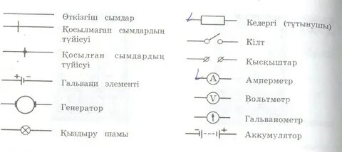 түкті письки бар жетілген әйелдер фотосуреттер