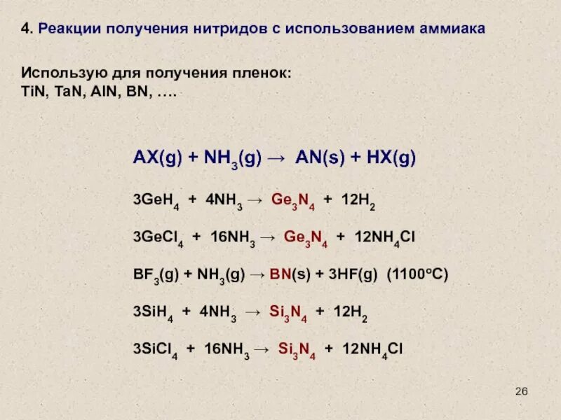 Получение аммиака из нитридов металлов. Получение азота из нитрида. Получение азота из нитридов металлов. Нитриды реакции. Нитриды с водой реакция