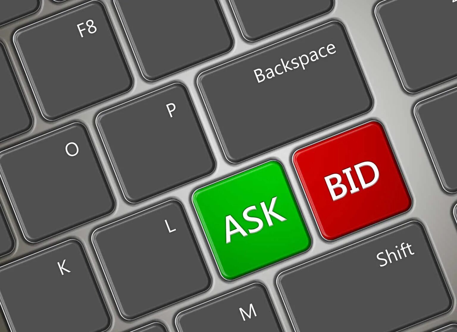 Ask options. Кнопка ask на компьютер. bid ask. bid ask spread. buy sell.