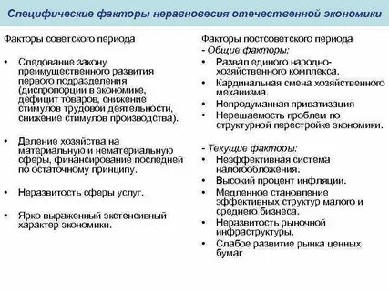 Факторы экономии