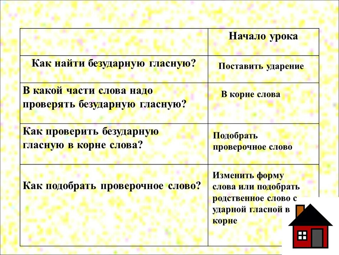 Как проверить слово начиналось