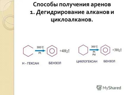 Методы получения бензола