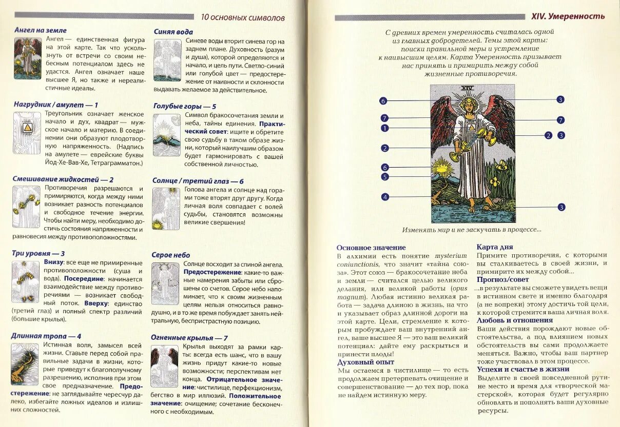 Таро значение подробно. Символика карт Таро Уэйта полная трактовка рисунков. Символика Арканов Таро. Значение символики карт Таро. Трактовка символов Таро Уэйта.