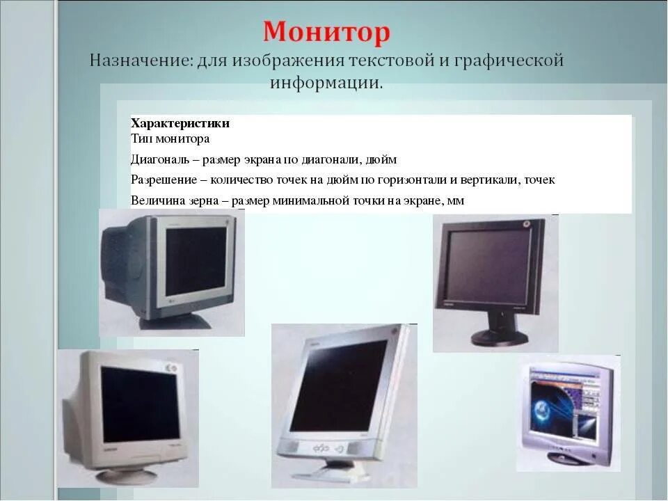 Виды мониторов. Мониторы типы мониторов. Современные типы мониторов. Мониторы ПК бывают.