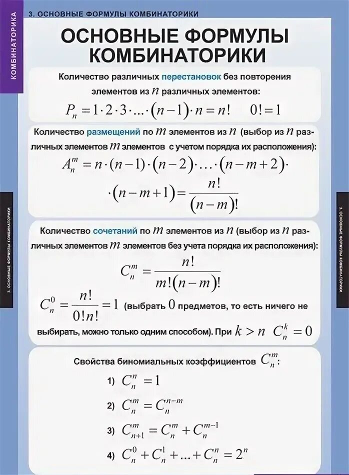 Формулы комбинаторики таблица. Формулы комбинаторики в теории вероятностей. Дискретная математика формулы комбинаторики. Комбинаторные задачи формулы.