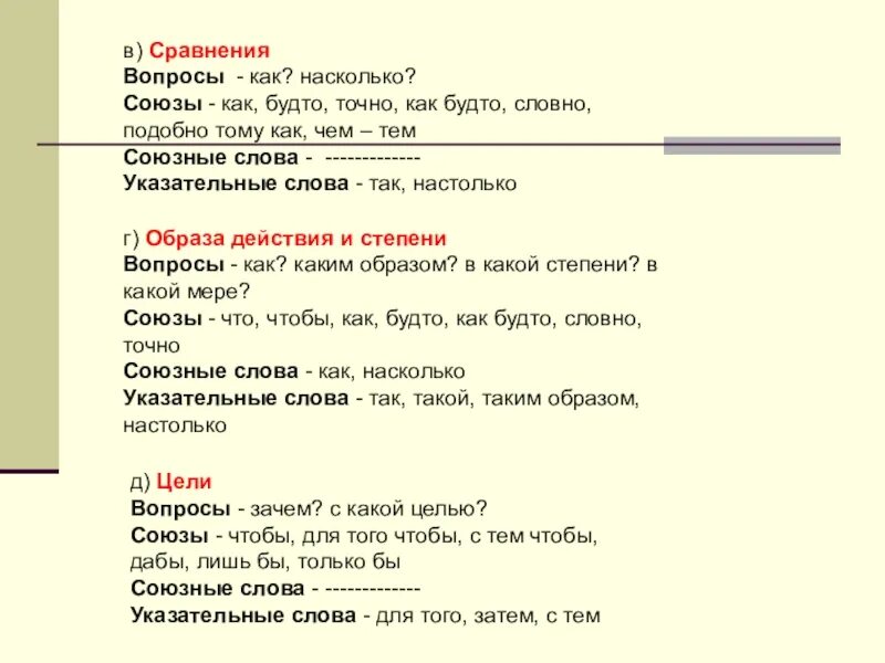 Предложения с союзом после затем чтобы. Примеры с союзом как будто. Предложение с союзом дабы. Пословицы с союзом а. Сложное предложение с союзом как будто примеры.