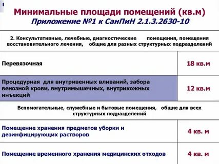 Источник кишечных инфекций гигтест
