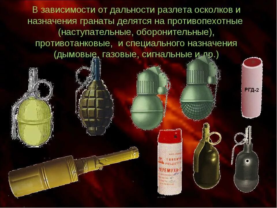 Граната ф1 технические характеристики. Ручные гранаты рго. Ручные осколочные гранаты обж. Гранаты и их характеристика. Гранаты и их характеристика.