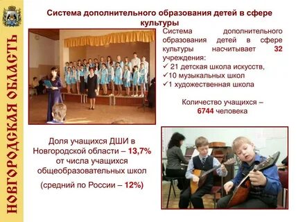 Число школ искусств