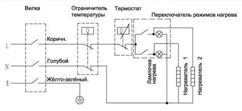 Электрическая схема бойлера