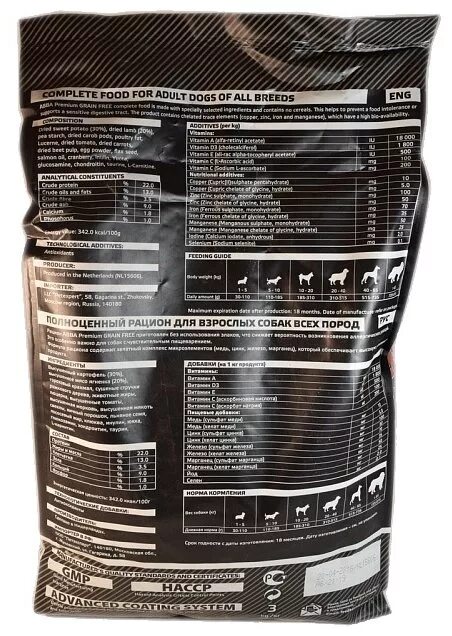 Титбит корм для собак гипоаллергенный. Монж ягненка беззернов 2. Корм для собак pro dog для собак ягненок с морковью консервы (0. Сухой корм для собак ягненок картофель. Monge для щенков ягненок с рисом.