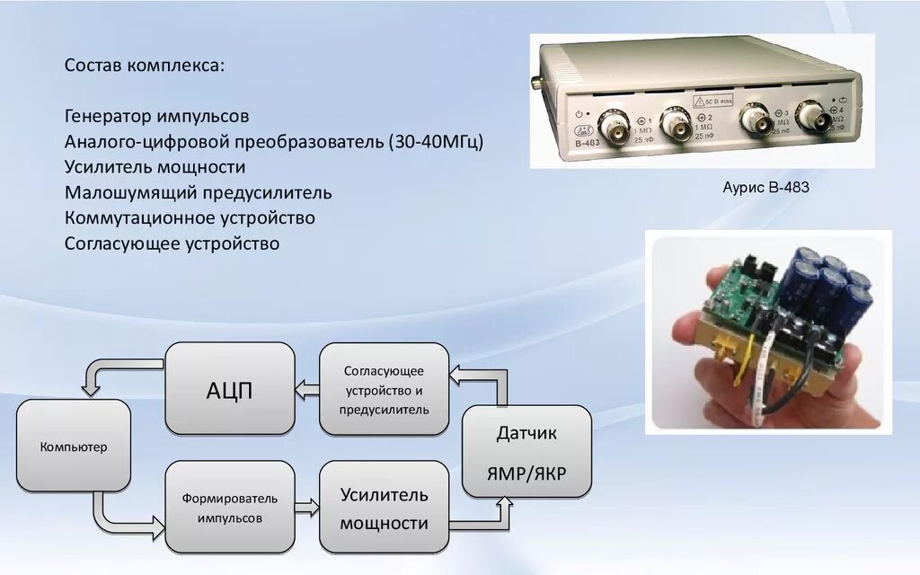 Аналогово цифровой конвертер. Аналого цифровой преобразователь SC-1030. Аналого-цифровой преобразователь КП-200. Аналого-цифровой преобразователь состав. Аналогово-цифровой преобразователь ф4880.