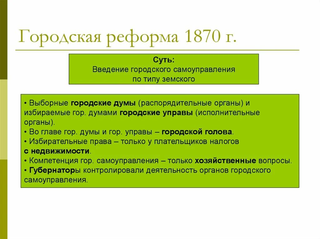 Выборные органы самоуправления в 1864. Городская реформа 1864. Цель городской реформы 1870. Реформа местного самоуправления 1864 г городская реформа.