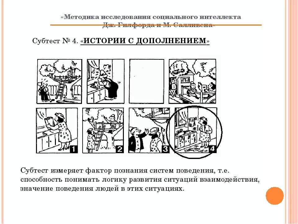 Тест Гилфорда социальный интеллект субтест 2. Тест Гилфорда социальный интеллект. Тест Гилфорда социальный интеллект субтест 1. Методика изучения социального интеллекта Дж.Гилфорда. Методика социальный интеллект