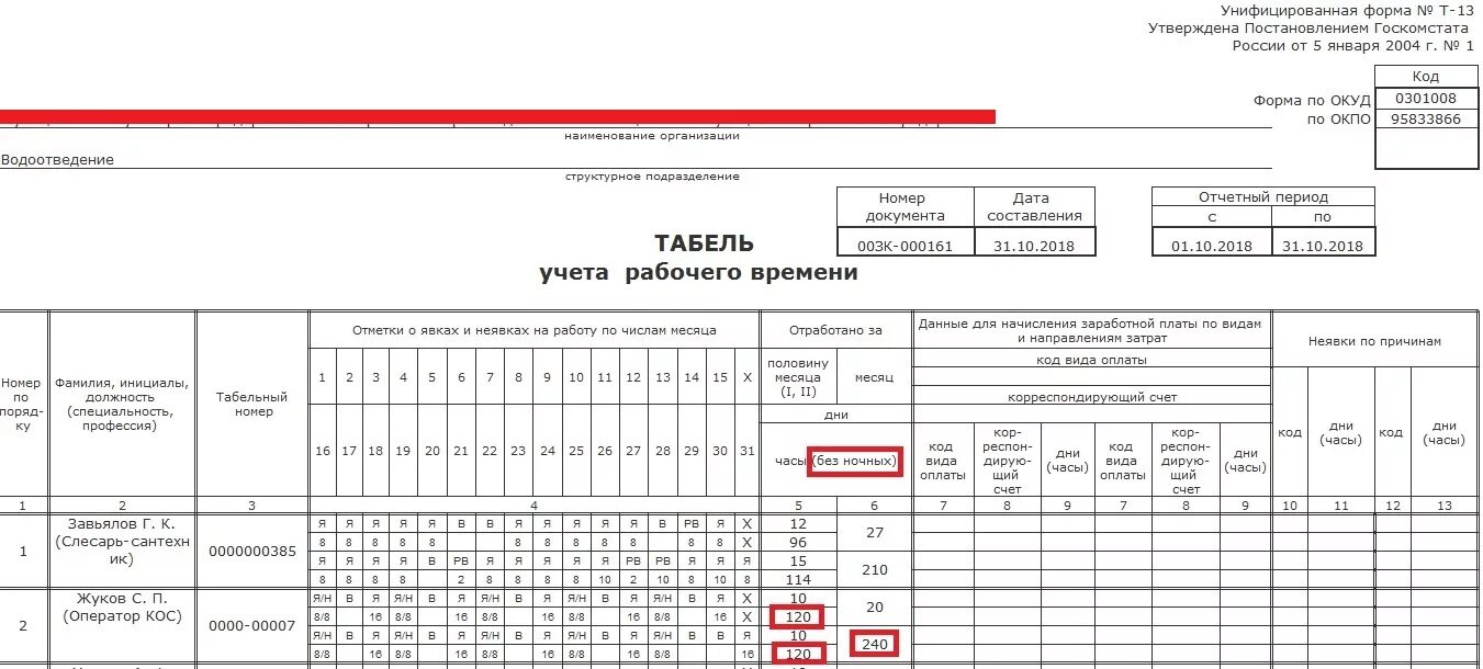 Учет табеля рабочего времени сотрудников. Табель форма т-13. Как заполнить табель учета рабочего времени т-13 образец. Форма т-13 табель учета рабочего времени и расчета оплаты труда. Табель учета рабочего времени т-12 т-13.