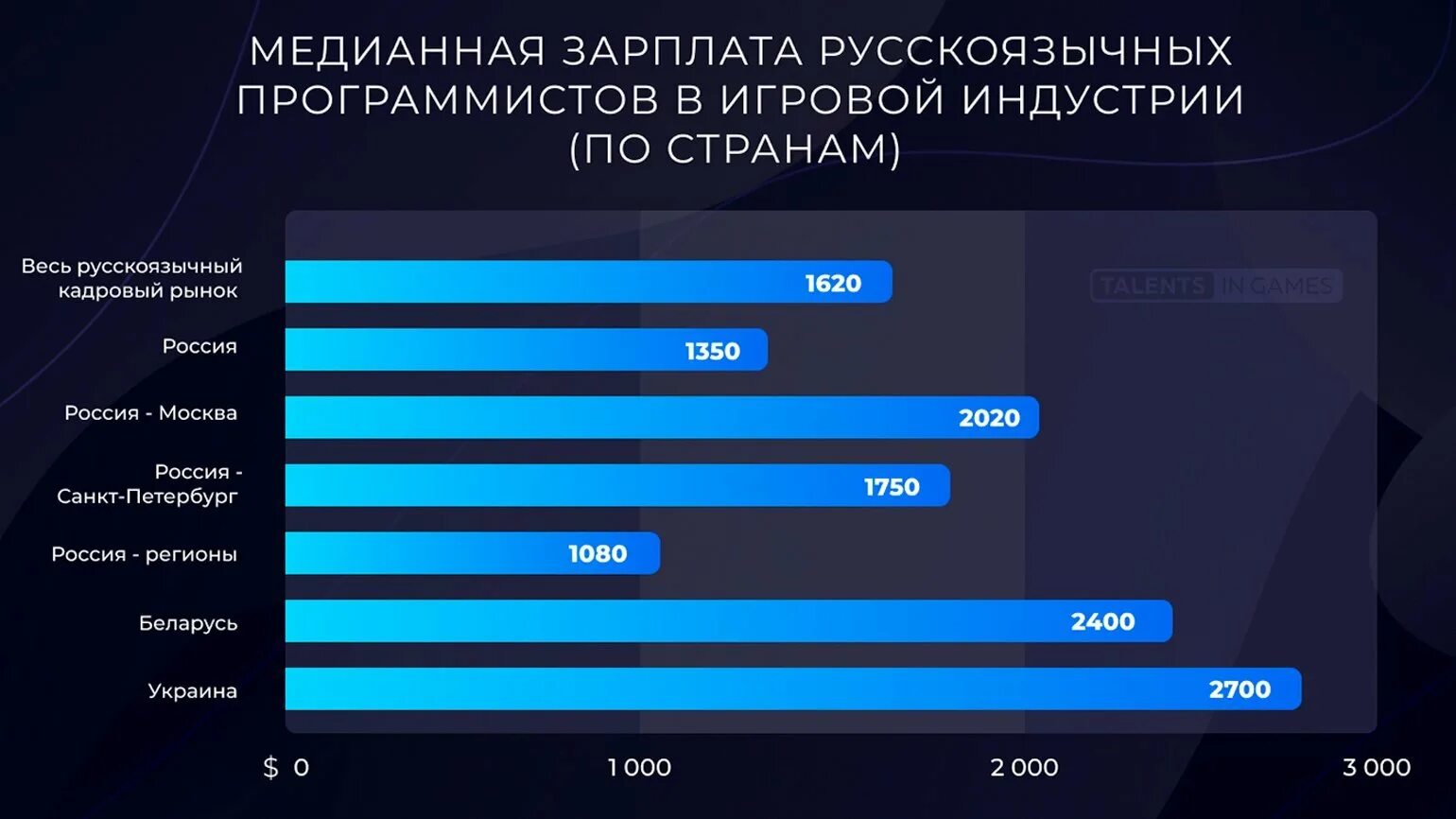 X 3 какой график функции Shtampik.com