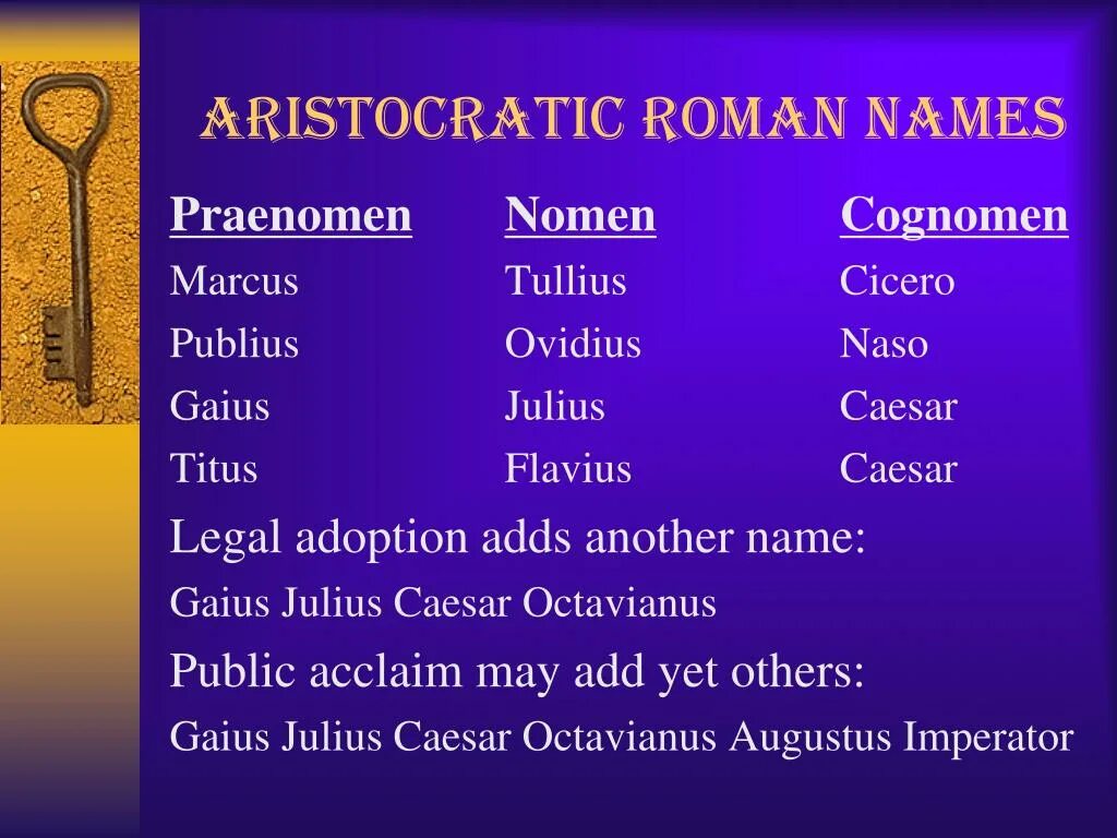 Римские имена. Римские имена презентация. Praenomen это. Преномен номен и когномен. Римские имена и их значения
