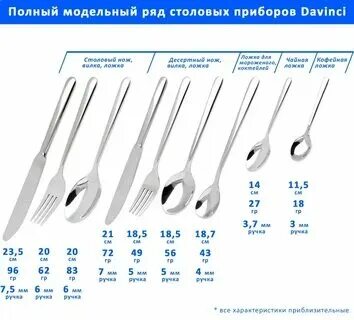 Сколько содержит 1 чайная ложка