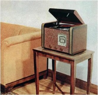 Record class c