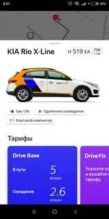 Драйв это простыми словами