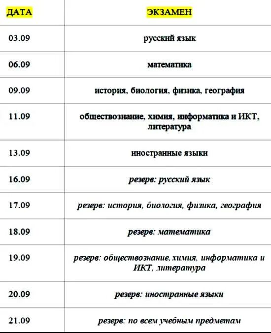 Когда сдавать пересдачу экзаменов. Даты экзаменов. Даты пересдачи экзаменов. Даты пересдачи ОГЭ. Экзамен ЕГЭ 2022 пересдачи.