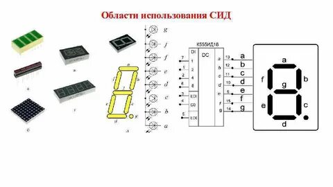 И 1 18 описание