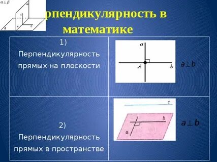 Контрольная работа перпендикулярность в пространстве