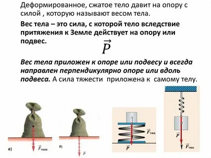 Куда приложен вес