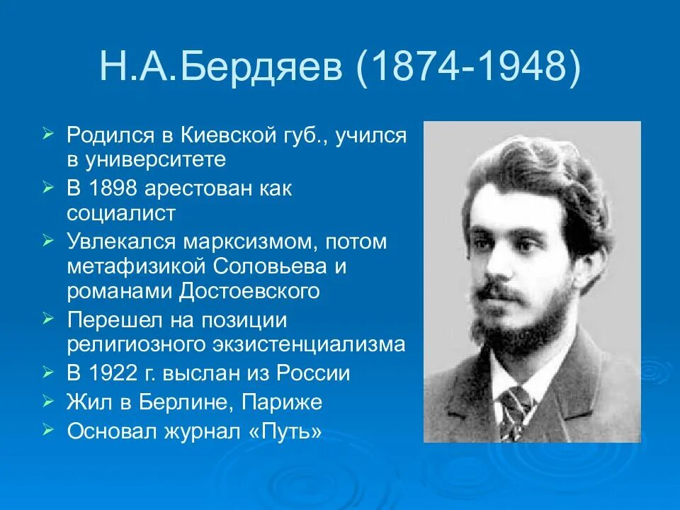 Н а бердяев кратко. Русская религиозная философия. Философское религиоведение. Философия религии и религиозная философия. Философы религиозно философских позиций.