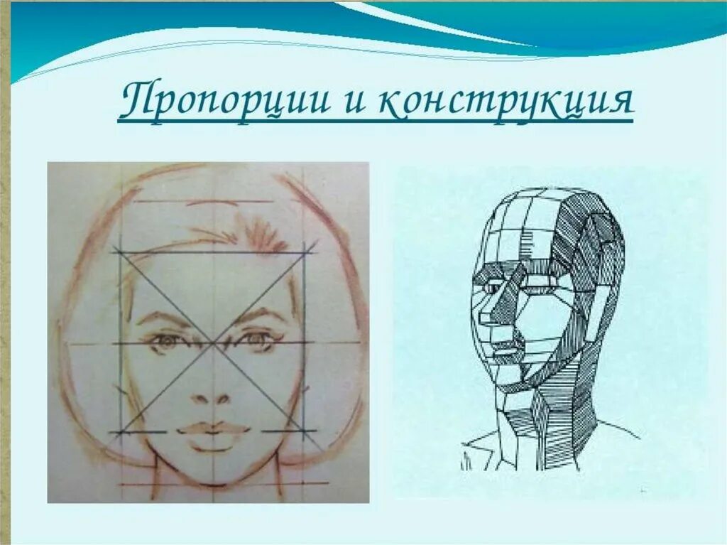 Портрет 20 века 6 класс изо. Графический портретный рисунок и выразительность образа человека. Графический портретный рисунок 6 класс. Графический портрет 6 класс изо. Презентация по изо 6 класс графический портретный рисунок.