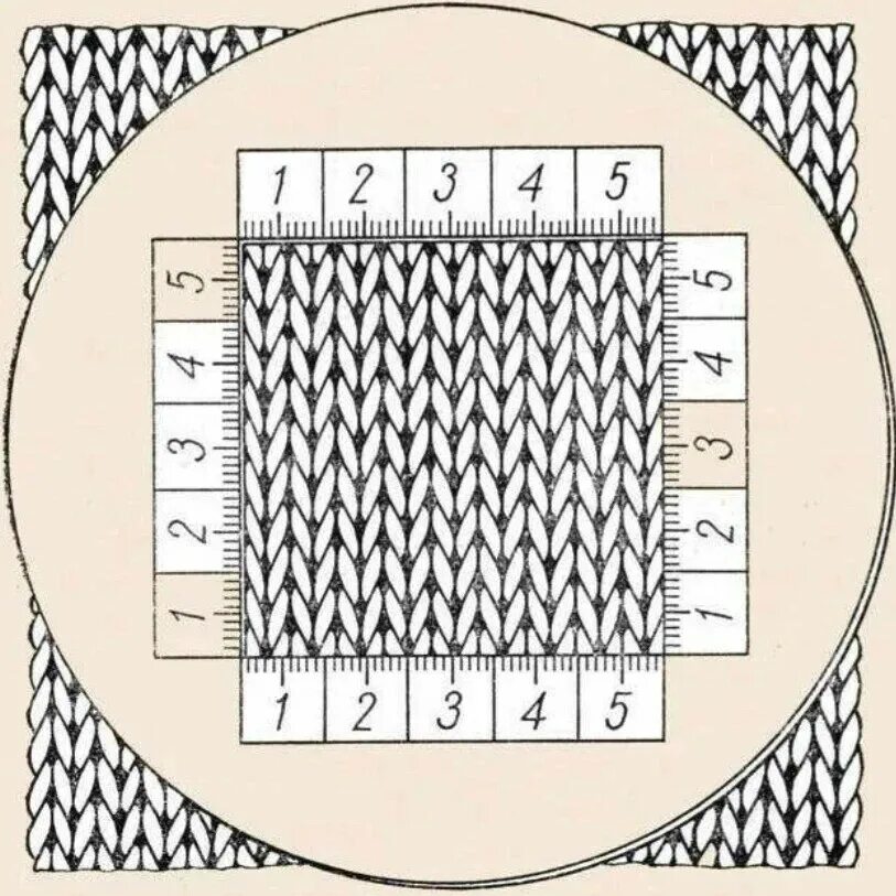 Расчет плотности вязания спицами. Рассчитать плотность вязания спицами. Как измерить плотность вязания. Образцы расчета петель. Как рассчитать сколько петель